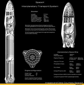 rp_Илон-Маск-spacex-космос-ракеты-5056159.jpeg